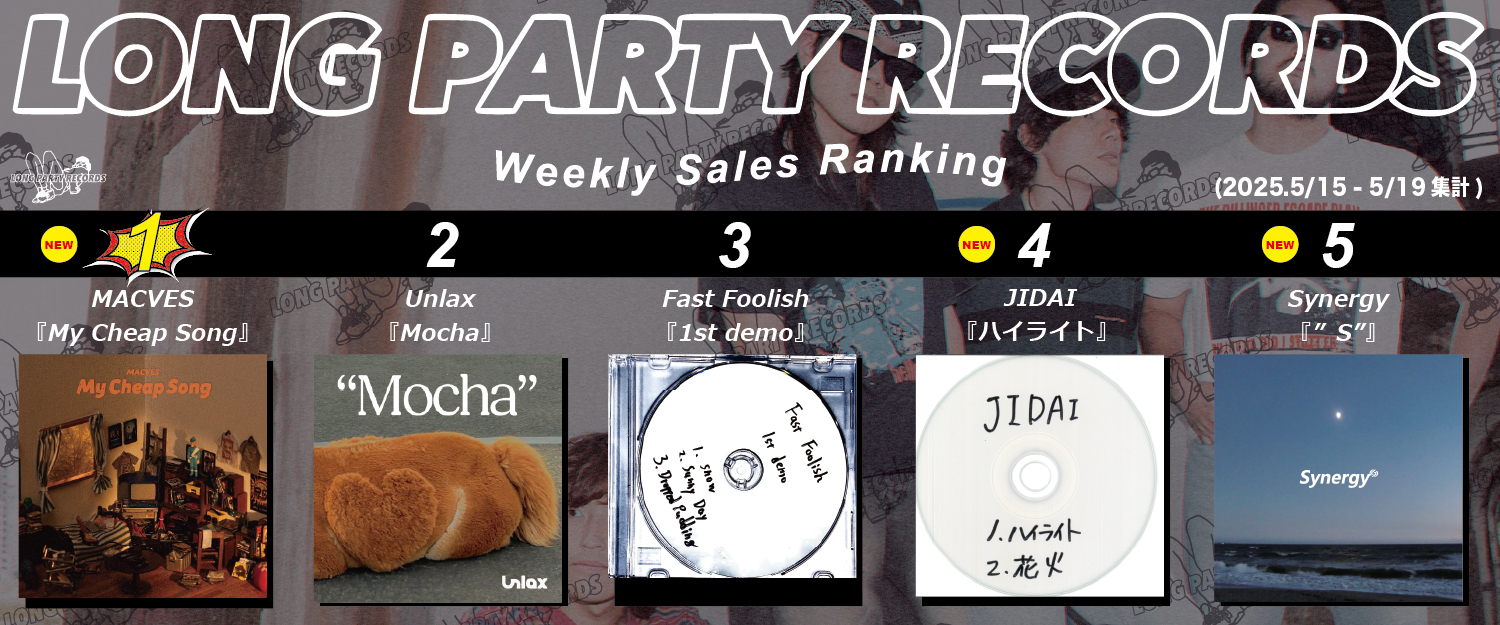 ranking