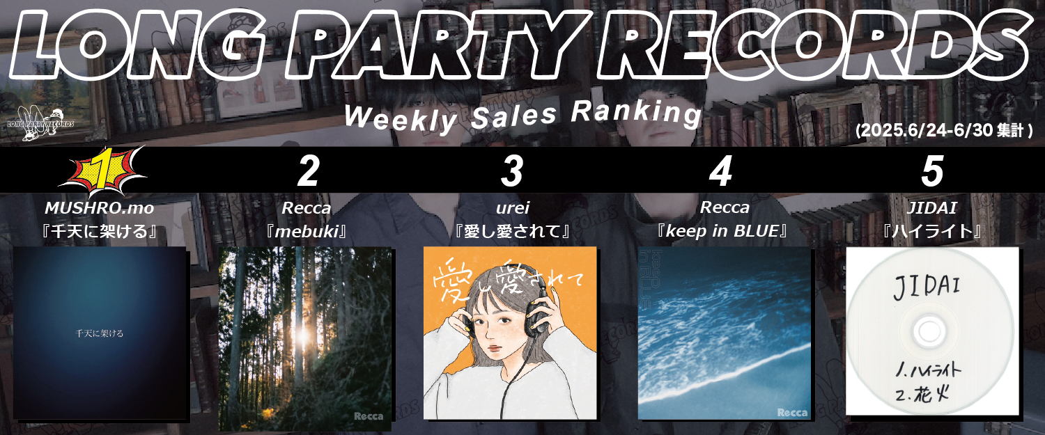 ranking