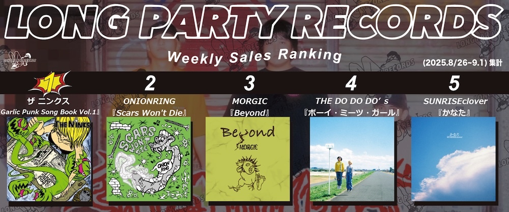ranking