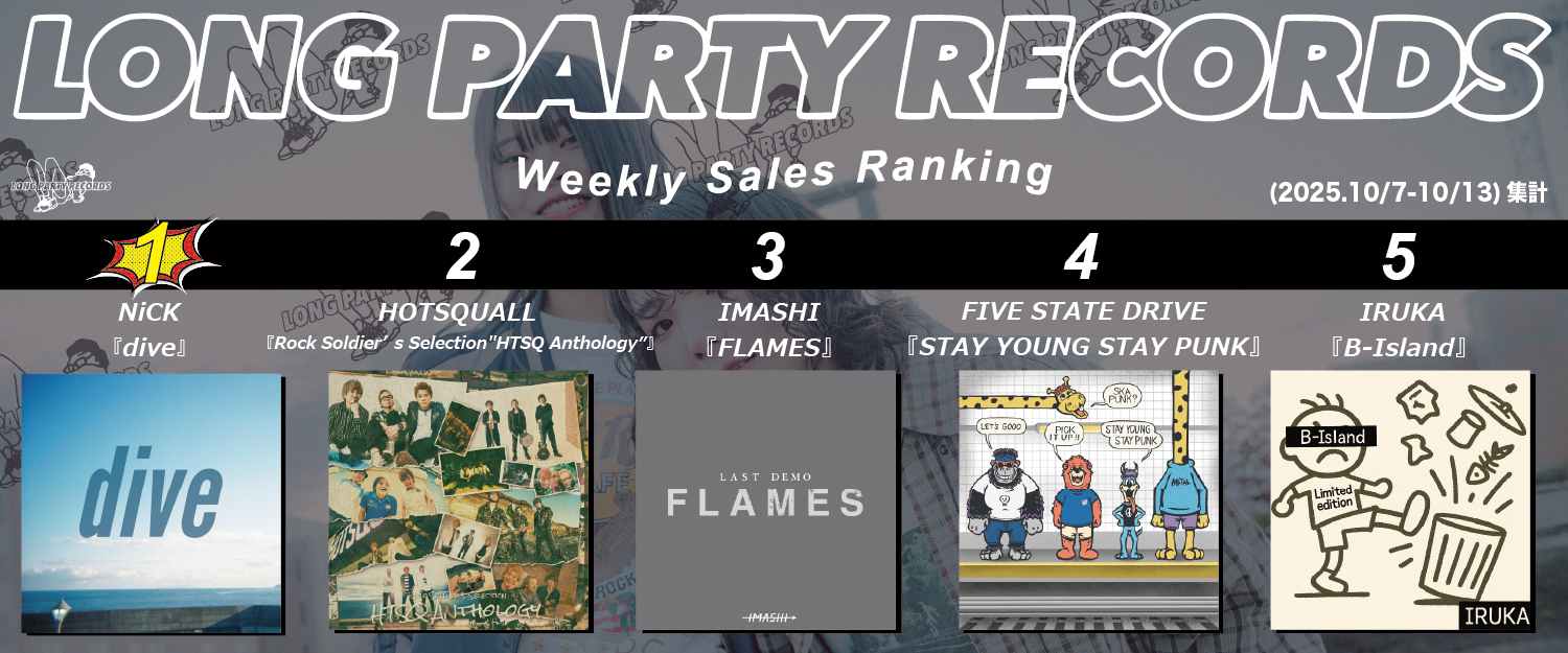 ランキング