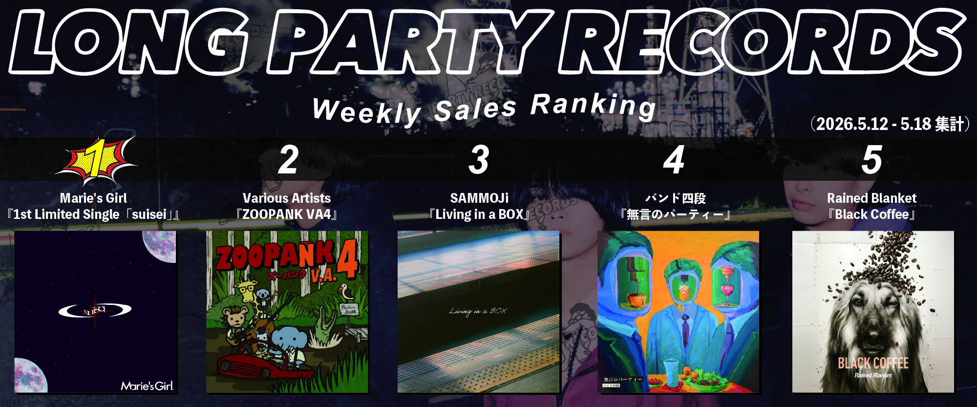 ランキング