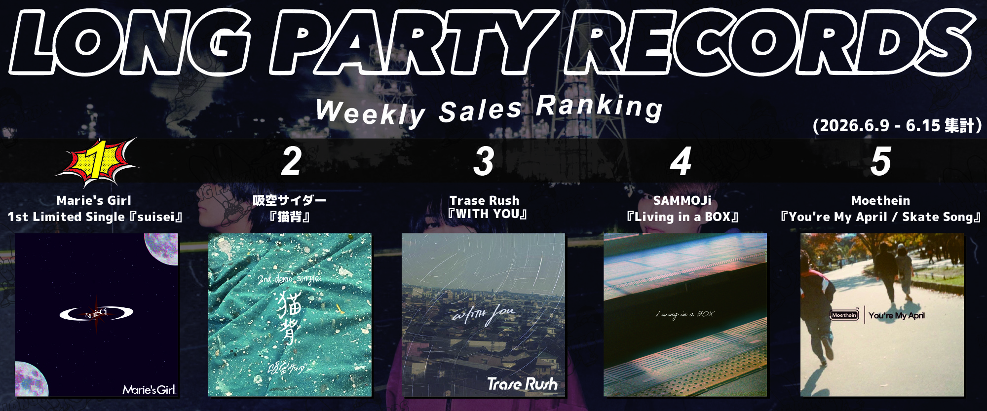 ランキング