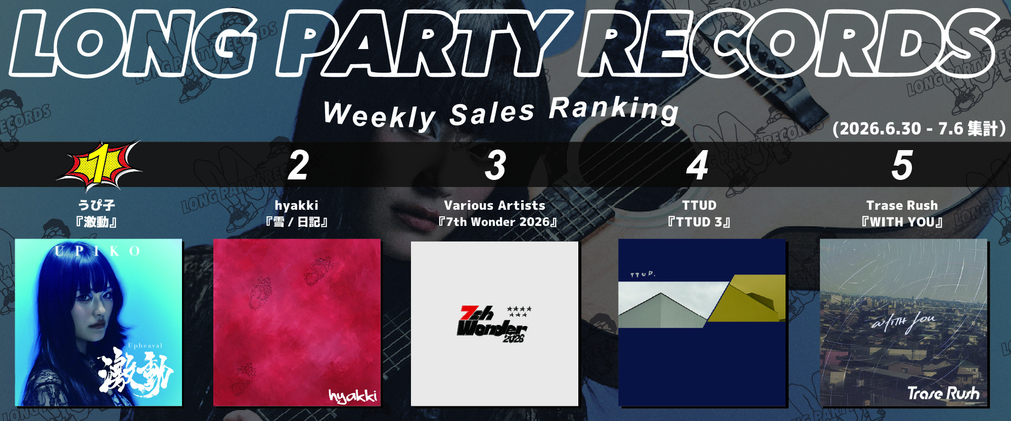 ランキング