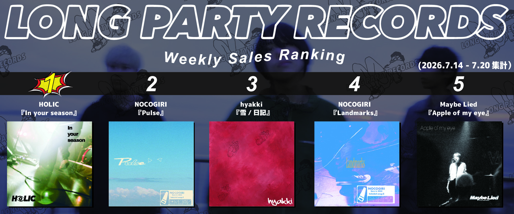 ランキング