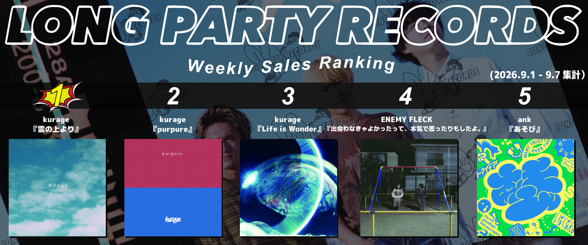 ランキング