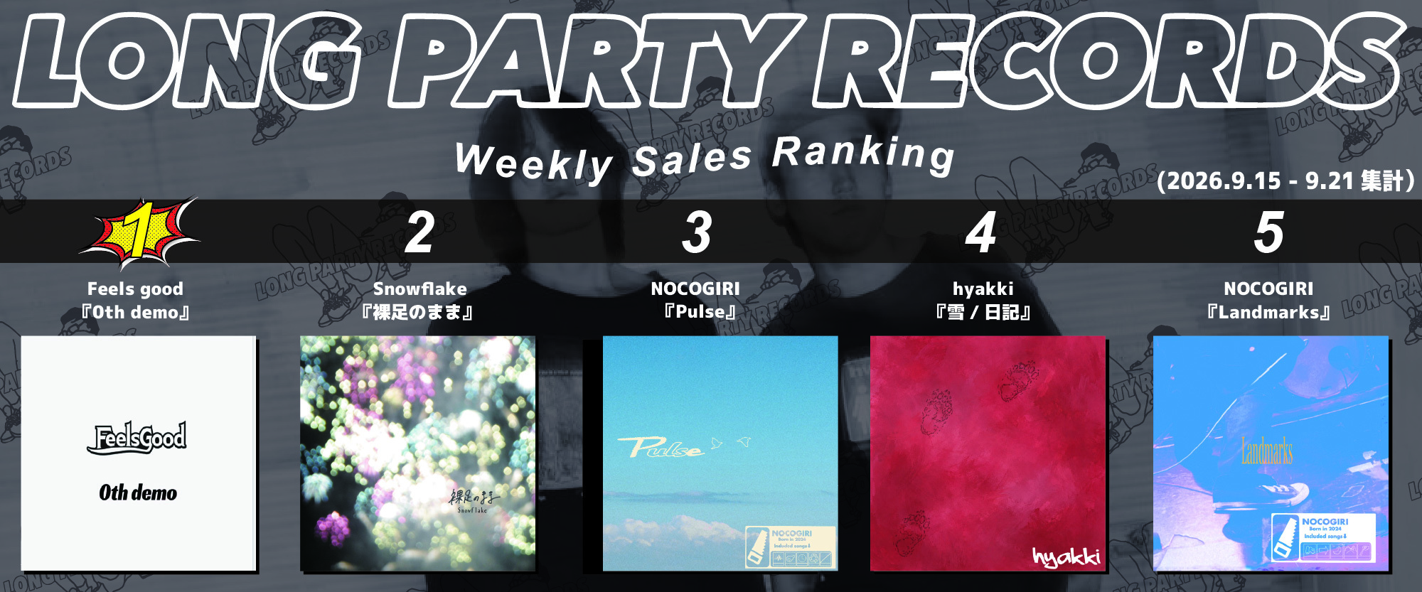 ランキング