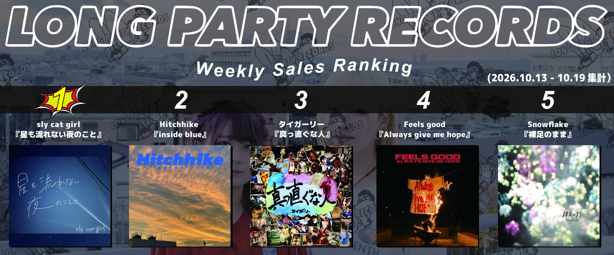 ランキング
